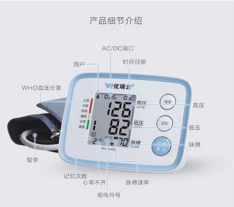 医用体重表怎么看U80E臂式电子血压计高精准血压测量仪器家用语音检测压仪医用级臂式血压器臂式全自动语音播报家用智能全_https://www.jmylbn.com_新闻资讯_第16张